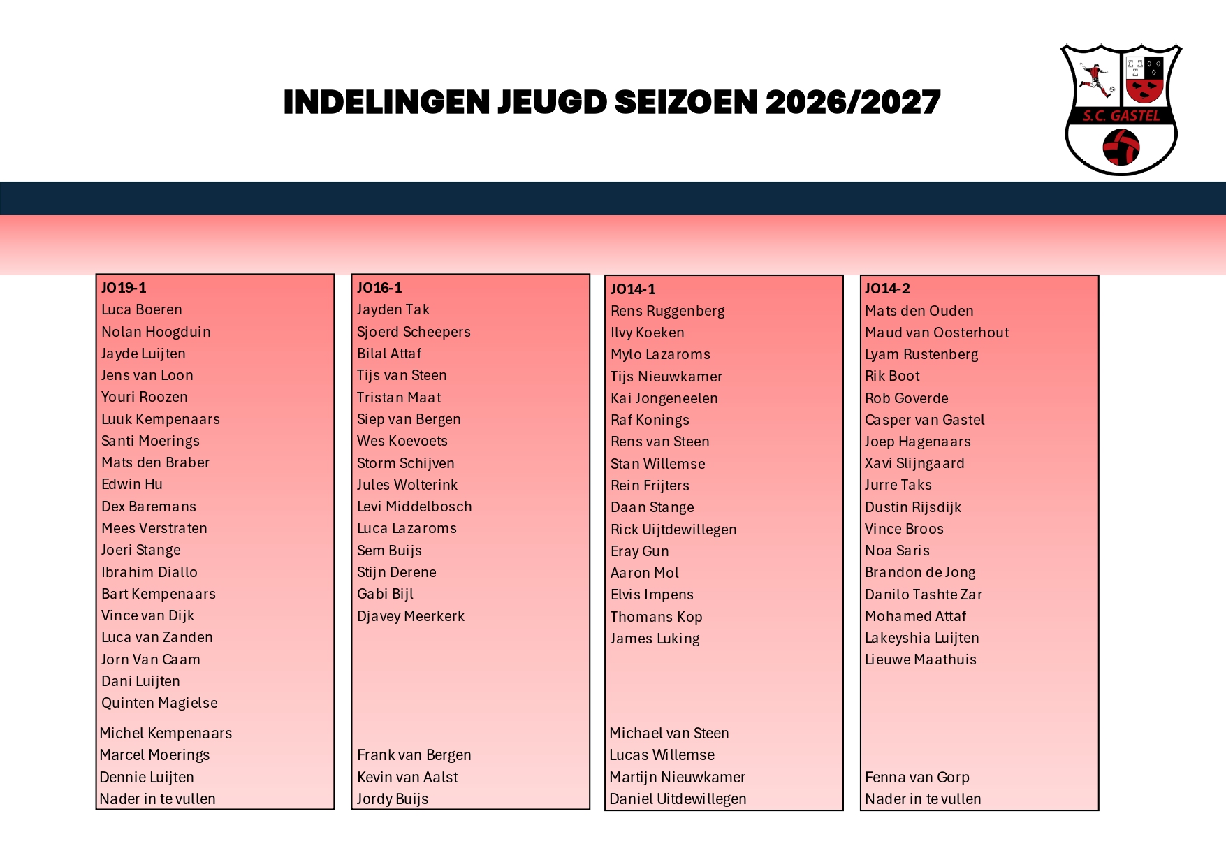 Indeling Jeugd seizoen 2026/2027
